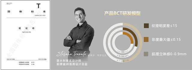 箭牌瓷砖连续四年斩获“十大品牌”殊荣实力见证品牌辉煌(图4)